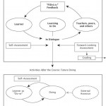 FG-3.6.-Educative-expanded-Assessment-web