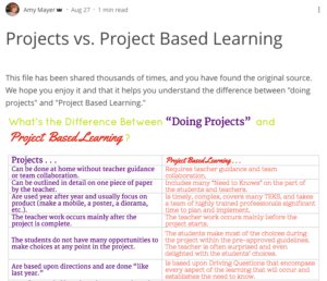 Difference Between “Doing Projects” and “Project Based Learning” | It's ...